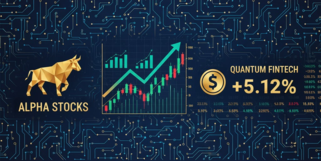 万科股票走势图